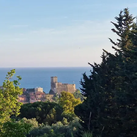 Finestra Sul Mare - La Guardiana Del Golfo *